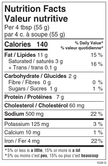 Freybe Pepper Pâté