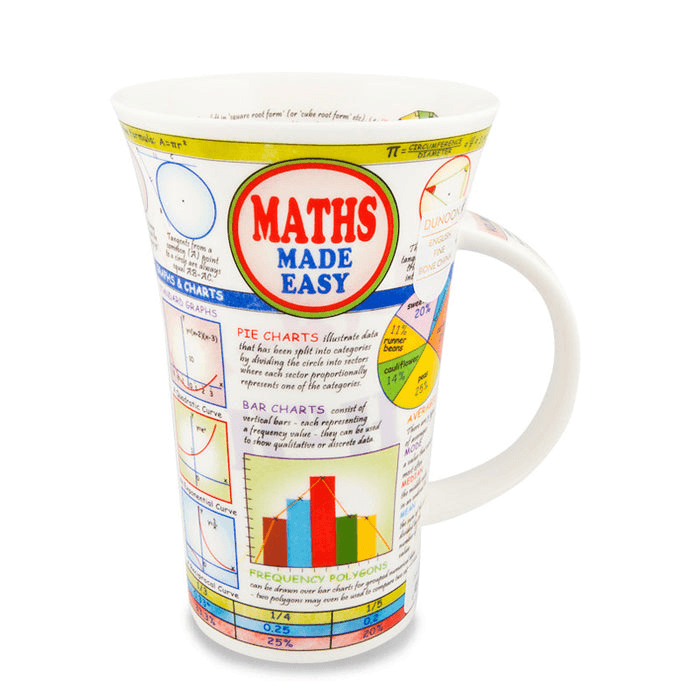 Dunoon Mug, Glencoe, Maths Made Easy