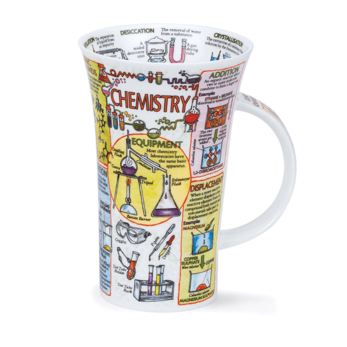 Dunoon Mug, Glencoe, Chemistry